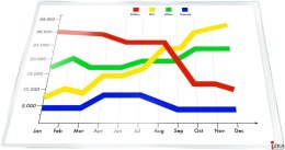 Kieszeń sam.A5 158*220 (50) P15165