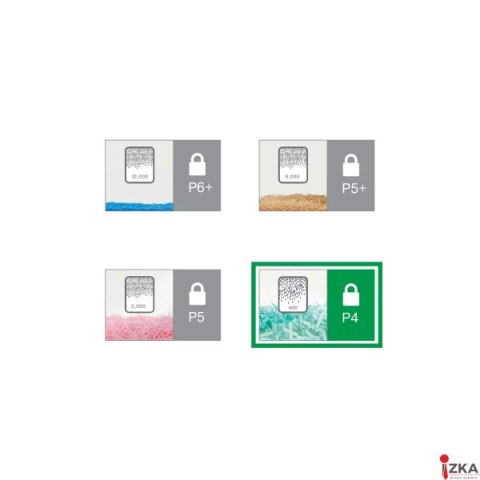 Niszczarka LEITZ IQ Home OFFICE Slim P4 80010000 Niszczarka LEITZ IQ Home OFFICE Slim P4 80010000