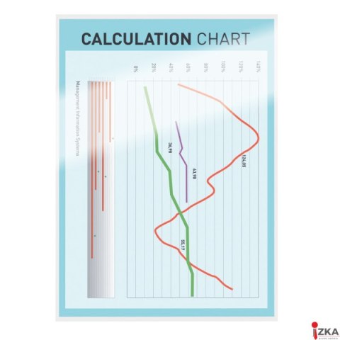 Folia do laminacji Leitz UDT A5 80 mic., 100 szt., 74920000