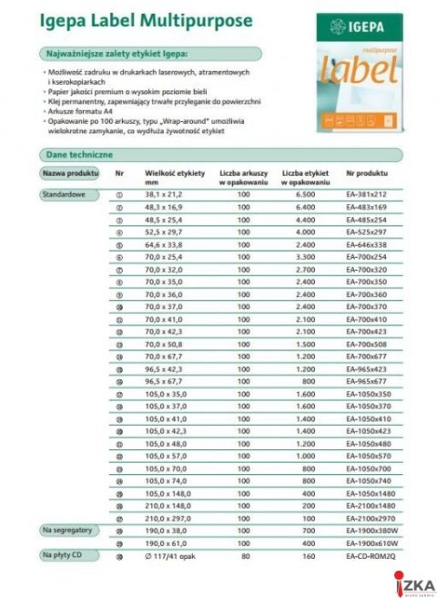 Etykieta na segregator 192x38mm (100sztuk) CONTILABEL EA-1900X380W Etykieta na segregator 192x38mm (100sztuk) CONTILABEL EA-1900X380W