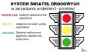 Zakładki indeksujące POST-IT_ (682-TODO), PP, 23,8x43,2mm, 3x20 kart., mix kolorów