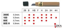 Grafity ołówkowe 0,9mm 50E.9-HB PENTEL